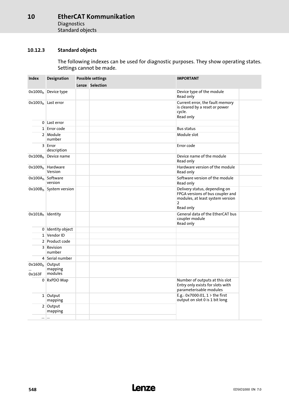 3 standard objects, Ethercat kommunikation, Diagnostics standard objects | Lenze I/O system 1000 System Manual User Manual | Page 548 / 744