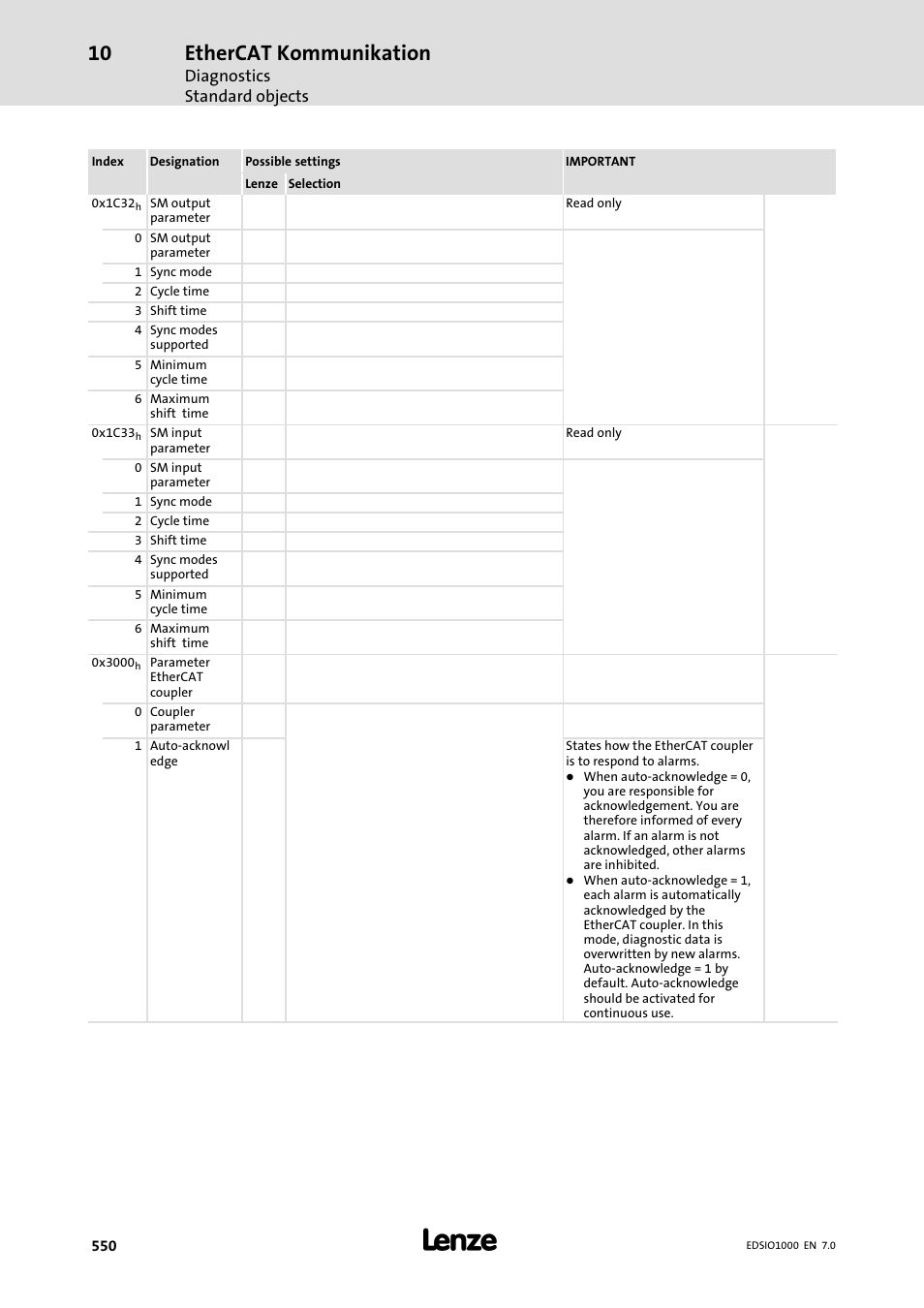 Ethercat kommunikation | Lenze I/O system 1000 System Manual User Manual | Page 550 / 744