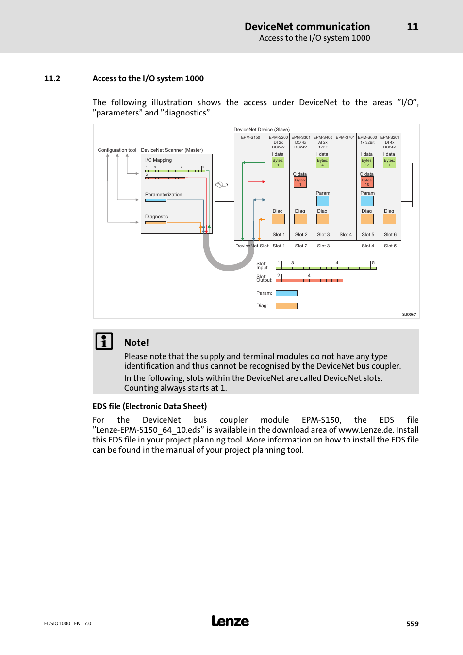 2 access to the i/o system 1000, Devicenet communication, Access to the i/o system 1000 | Lenze I/O system 1000 System Manual User Manual | Page 559 / 744