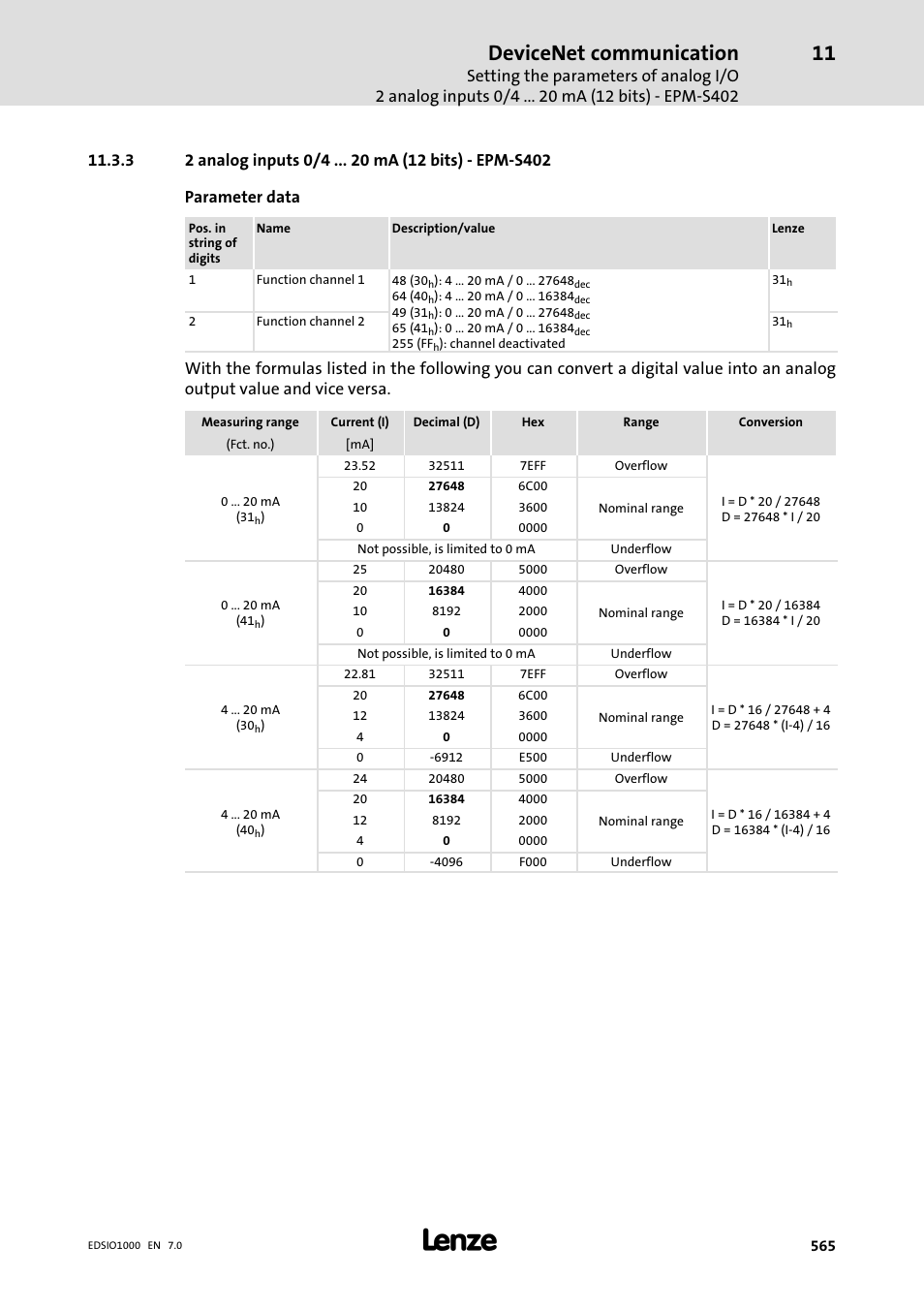 3 2 analog inputs 0/4 ma (12 bits) - epm-s402, 2 analog inputs 0/4 ma (12 bits) − epm−s402, Devicenet communication | Lenze I/O system 1000 System Manual User Manual | Page 565 / 744