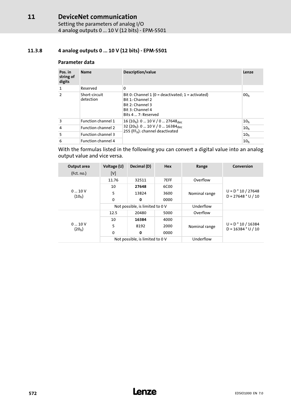 8 4 analog outputs 0 v (12 bits) - epm-s501, 4 analog outputs 0 v (12 bits) − epm−s501, Devicenet communication | Lenze I/O system 1000 System Manual User Manual | Page 572 / 744