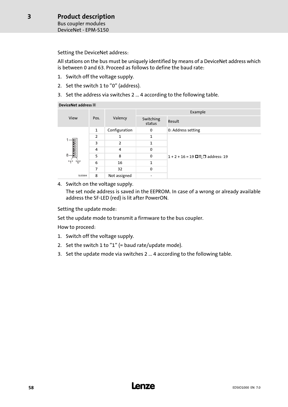 Product description | Lenze I/O system 1000 System Manual User Manual | Page 58 / 744