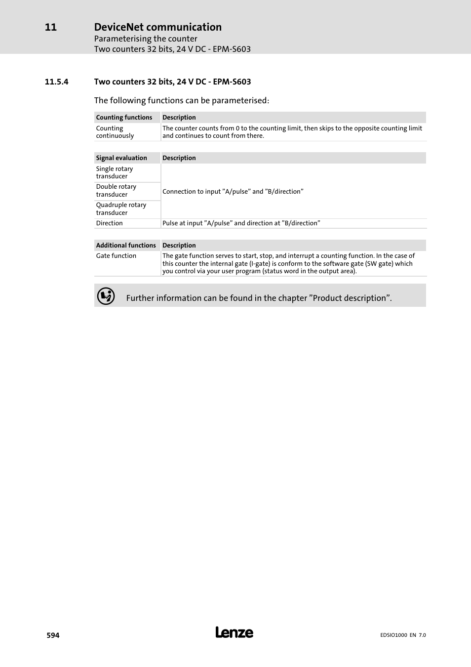 4 two counters 32 bits, 24 v dc - epm-s603, Two counters 32 bits, 24 v dc − epm−s603, Devicenet communication | Lenze I/O system 1000 System Manual User Manual | Page 594 / 744