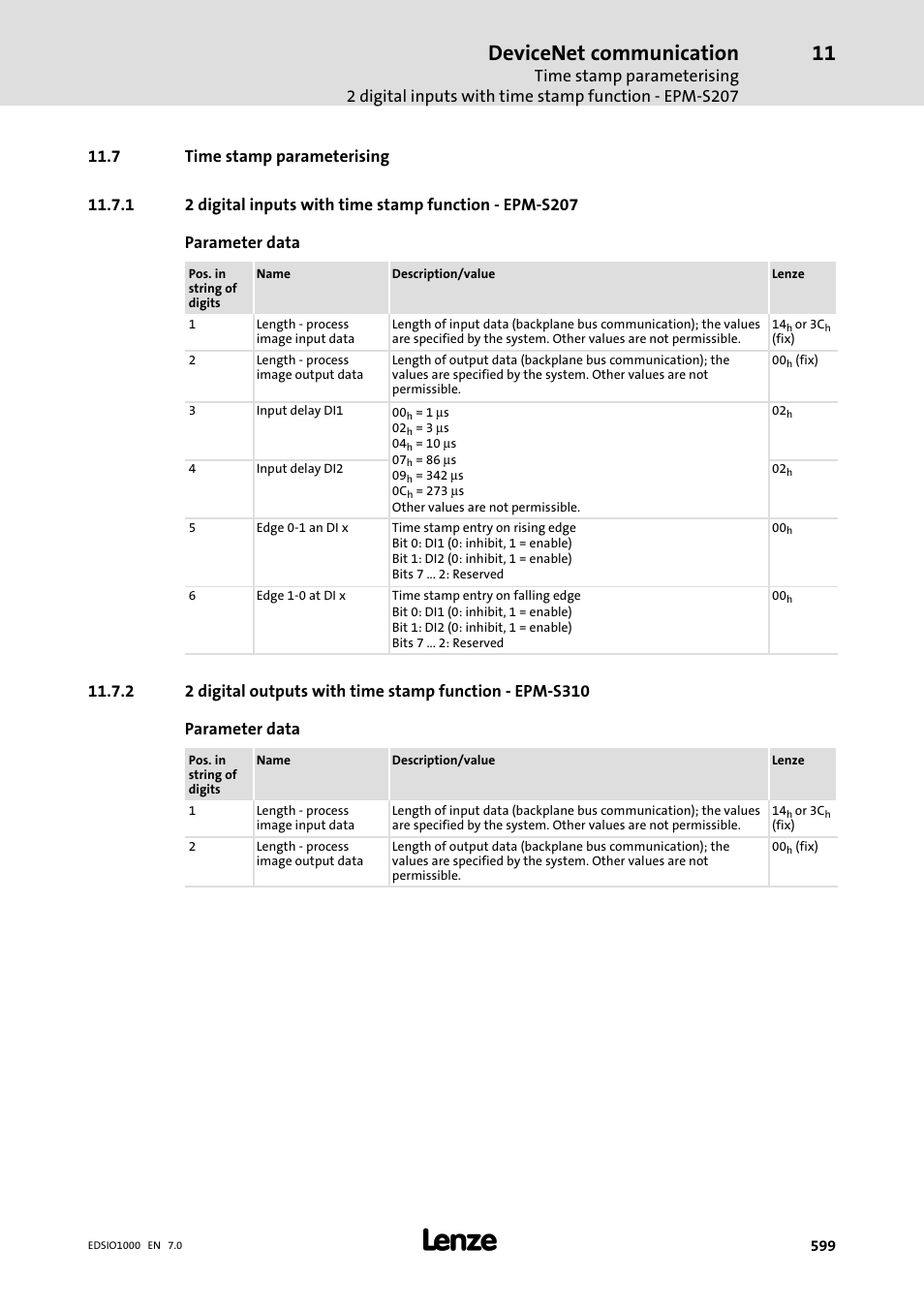 7 time stamp parameterising, Devicenet communication | Lenze I/O system 1000 System Manual User Manual | Page 599 / 744