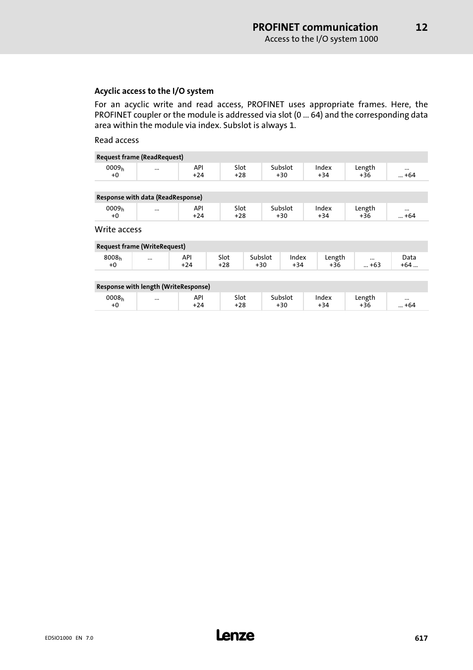 Profinet communication, Access to the i/o system 1000, Write access | Lenze I/O system 1000 System Manual User Manual | Page 617 / 744