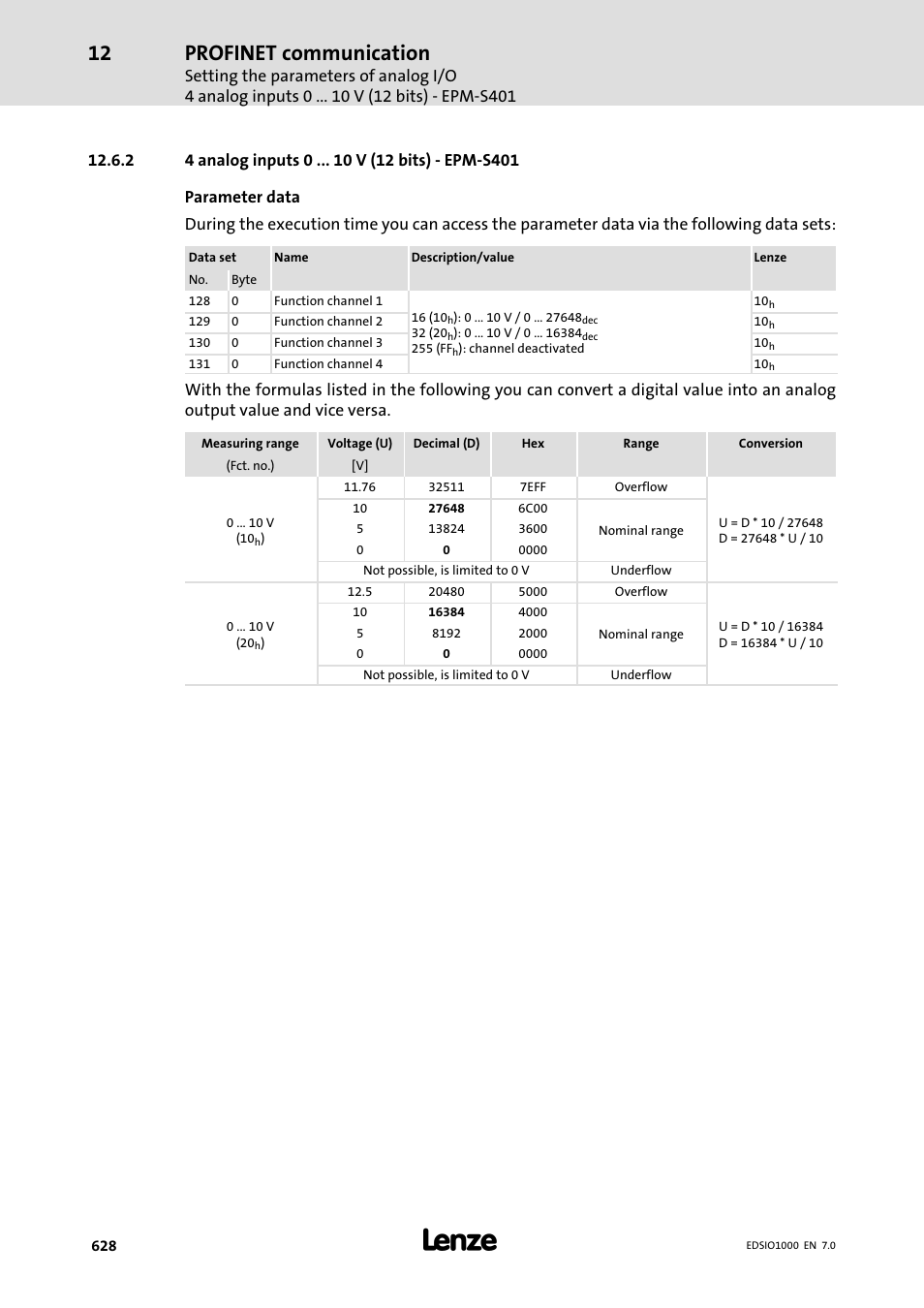 2 4 analog inputs 0 v (12 bits) - epm-s401, 4 analog inputs 0 v (12 bits) − epm−s401, Profinet communication | Lenze I/O system 1000 System Manual User Manual | Page 628 / 744