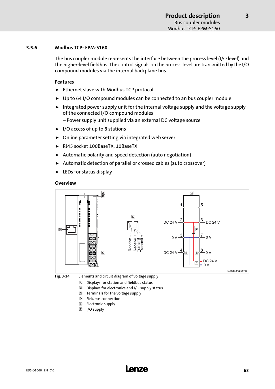 6 modbus tcp- epm-s160, Modbus tcp− epm−s160, Product description | Lenze I/O system 1000 System Manual User Manual | Page 63 / 744