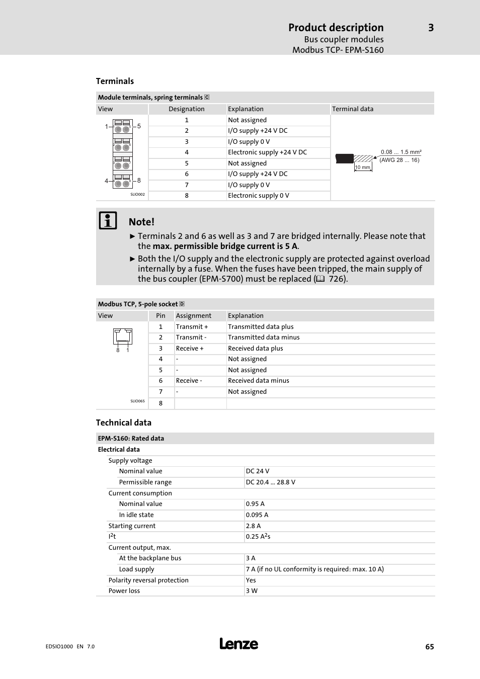 Product description, Bus coupler modules modbus tcp− epm−s160, Terminals | Technical data | Lenze I/O system 1000 System Manual User Manual | Page 65 / 744