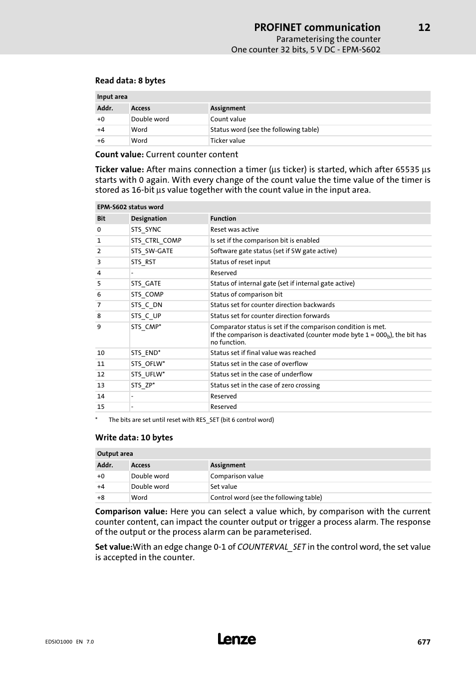 Profinet communication | Lenze I/O system 1000 System Manual User Manual | Page 677 / 744