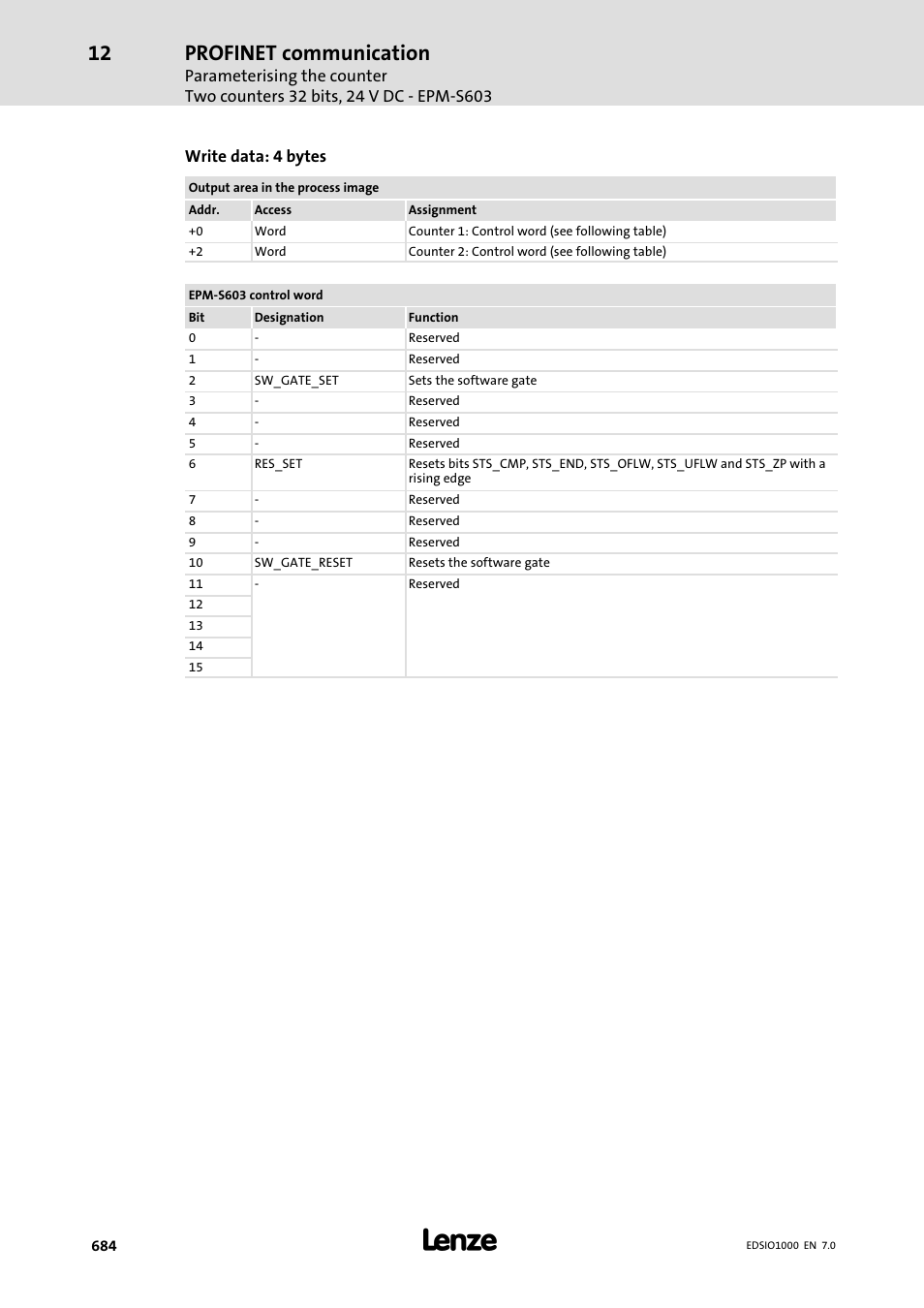 Profinet communication | Lenze I/O system 1000 System Manual User Manual | Page 684 / 744