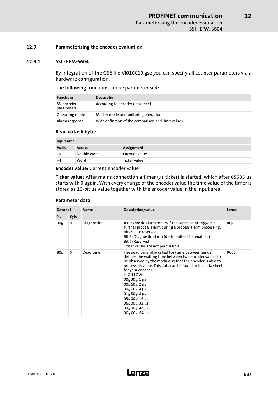 9 parameterising the encoder evaluation, 1 ssi - epm-s604, Ssi − epm−s604 | Profinet communication, Read data: 6 bytes | Lenze I/O system 1000 System Manual User Manual | Page 687 / 744