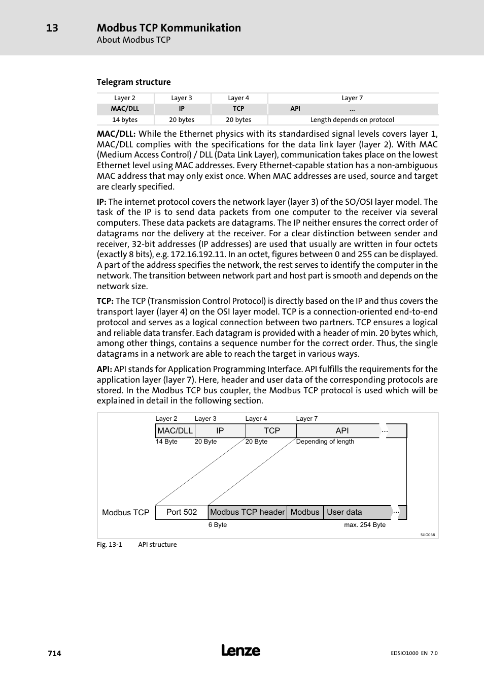 Modbus tcp kommunikation | Lenze I/O system 1000 System Manual User Manual | Page 714 / 744