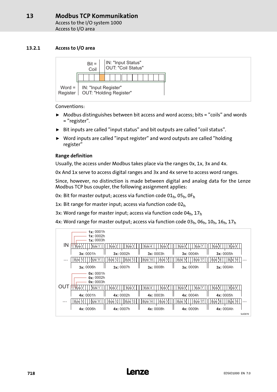 1 access to i/o area, Access to i/o area, Modbus tcp kommunikation | Access to the i/o system 1000 access to i/o area, Conventions | Lenze I/O system 1000 System Manual User Manual | Page 718 / 744