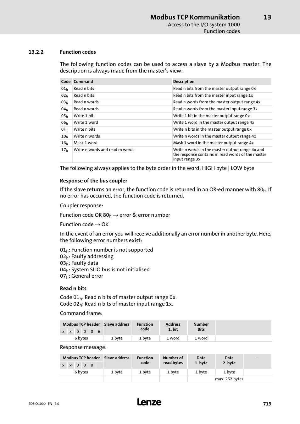 2 function codes, Function codes, Modbus tcp kommunikation | Lenze I/O system 1000 System Manual User Manual | Page 719 / 744