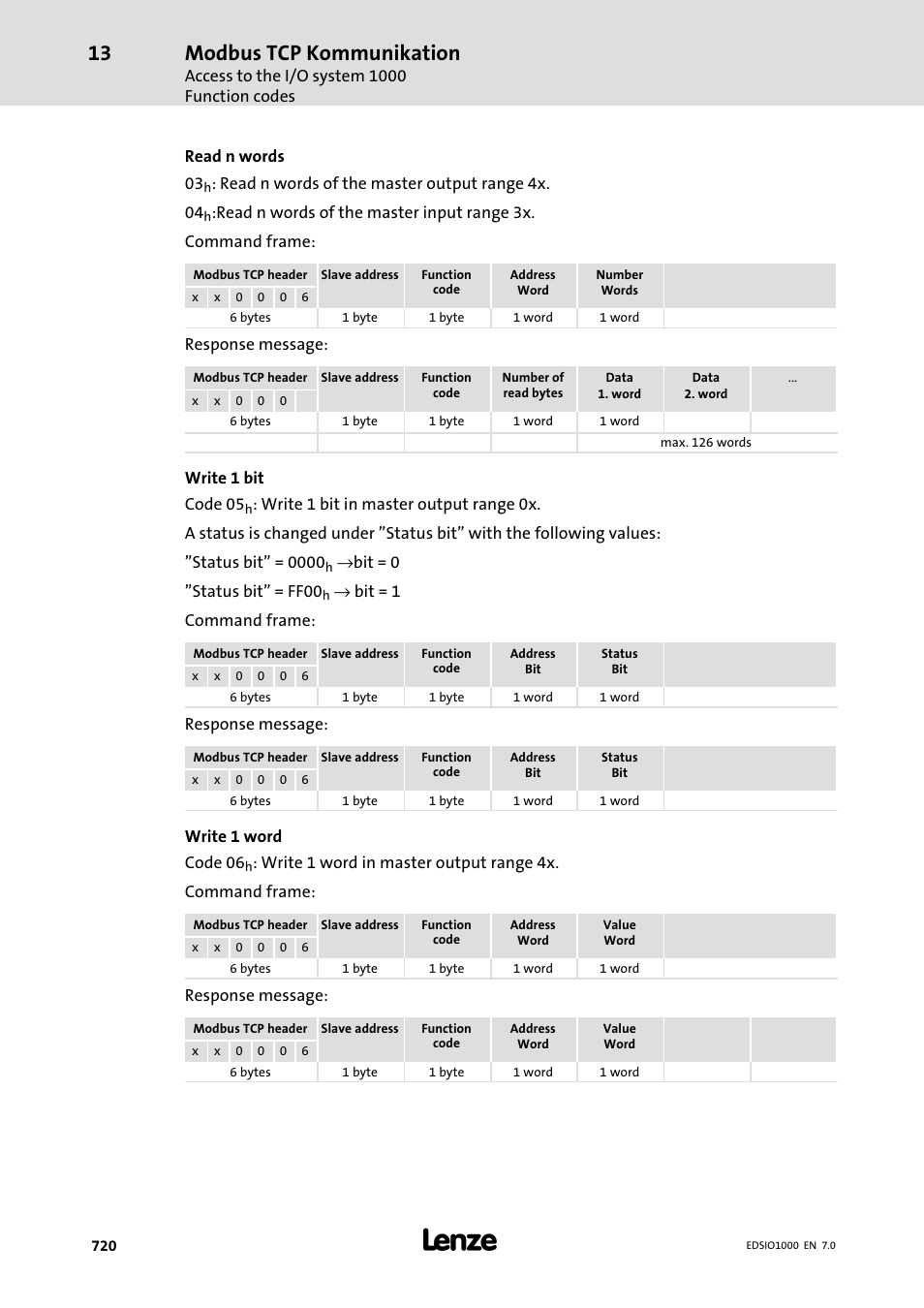 Modbus tcp kommunikation | Lenze I/O system 1000 System Manual User Manual | Page 720 / 744