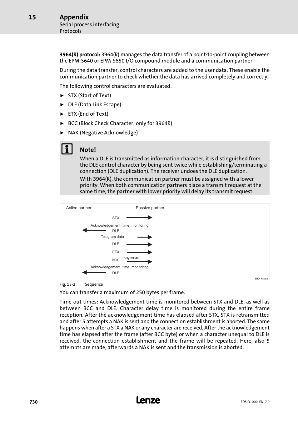 Appendix | Lenze I/O system 1000 System Manual User Manual | Page 730 / 744