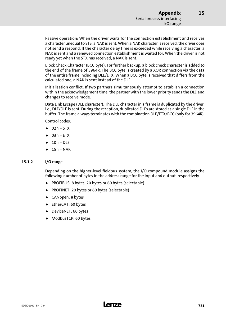 2 i/o range, I/o range, Appendix | Lenze I/O system 1000 System Manual User Manual | Page 731 / 744