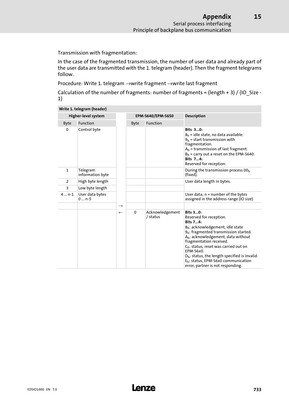 Appendix | Lenze I/O system 1000 System Manual User Manual | Page 733 / 744