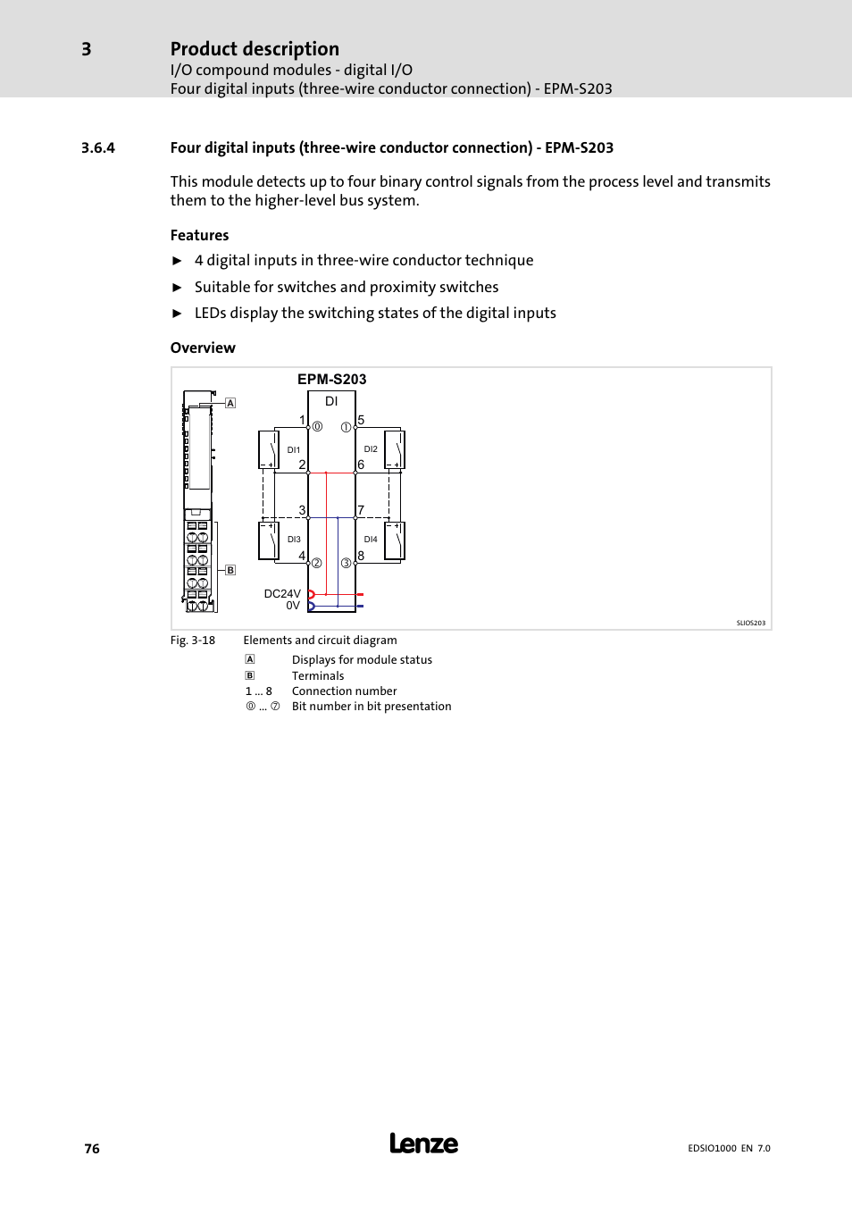 Product description | Lenze I/O system 1000 System Manual User Manual | Page 76 / 744