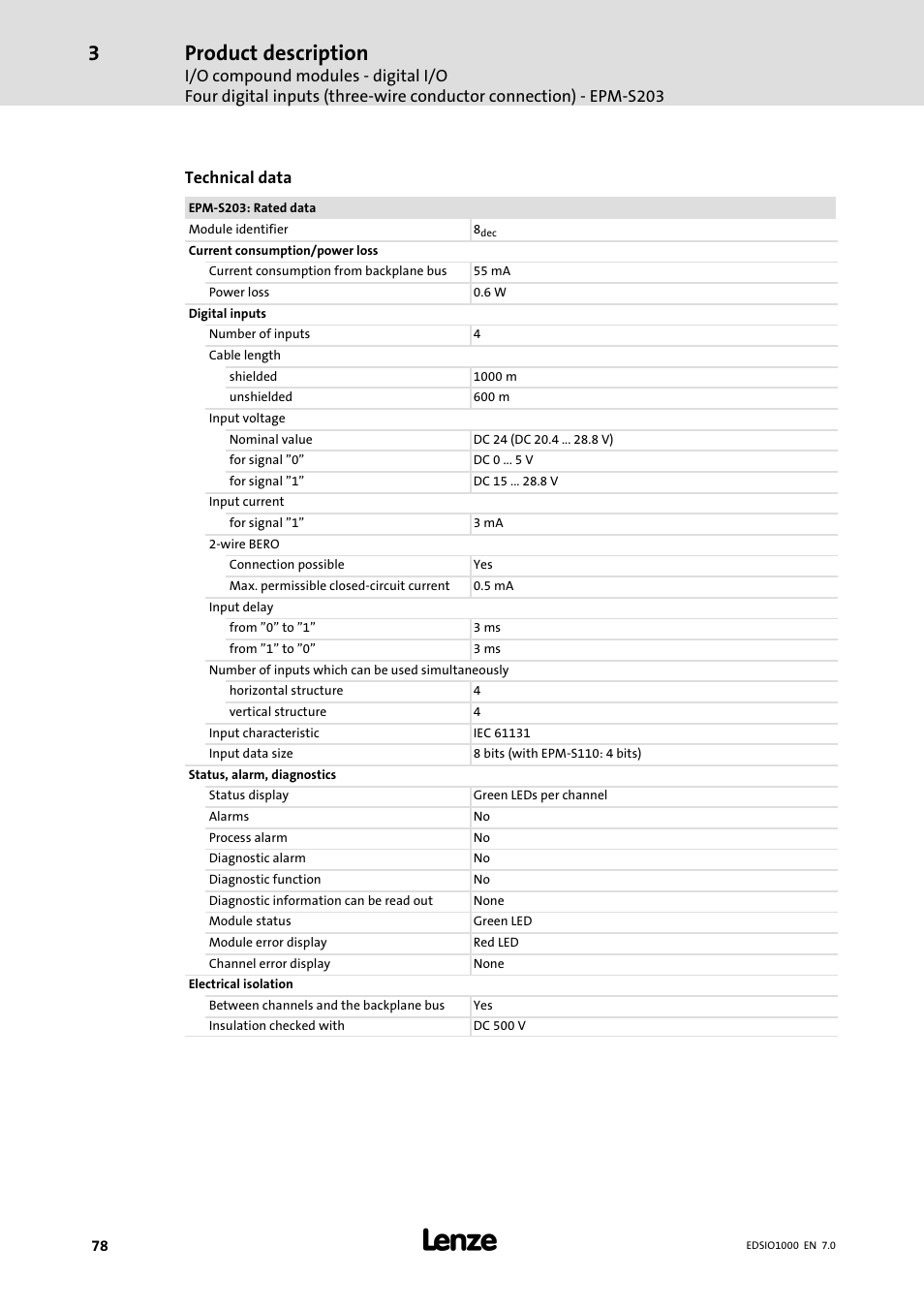 Product description, Technical data | Lenze I/O system 1000 System Manual User Manual | Page 78 / 744