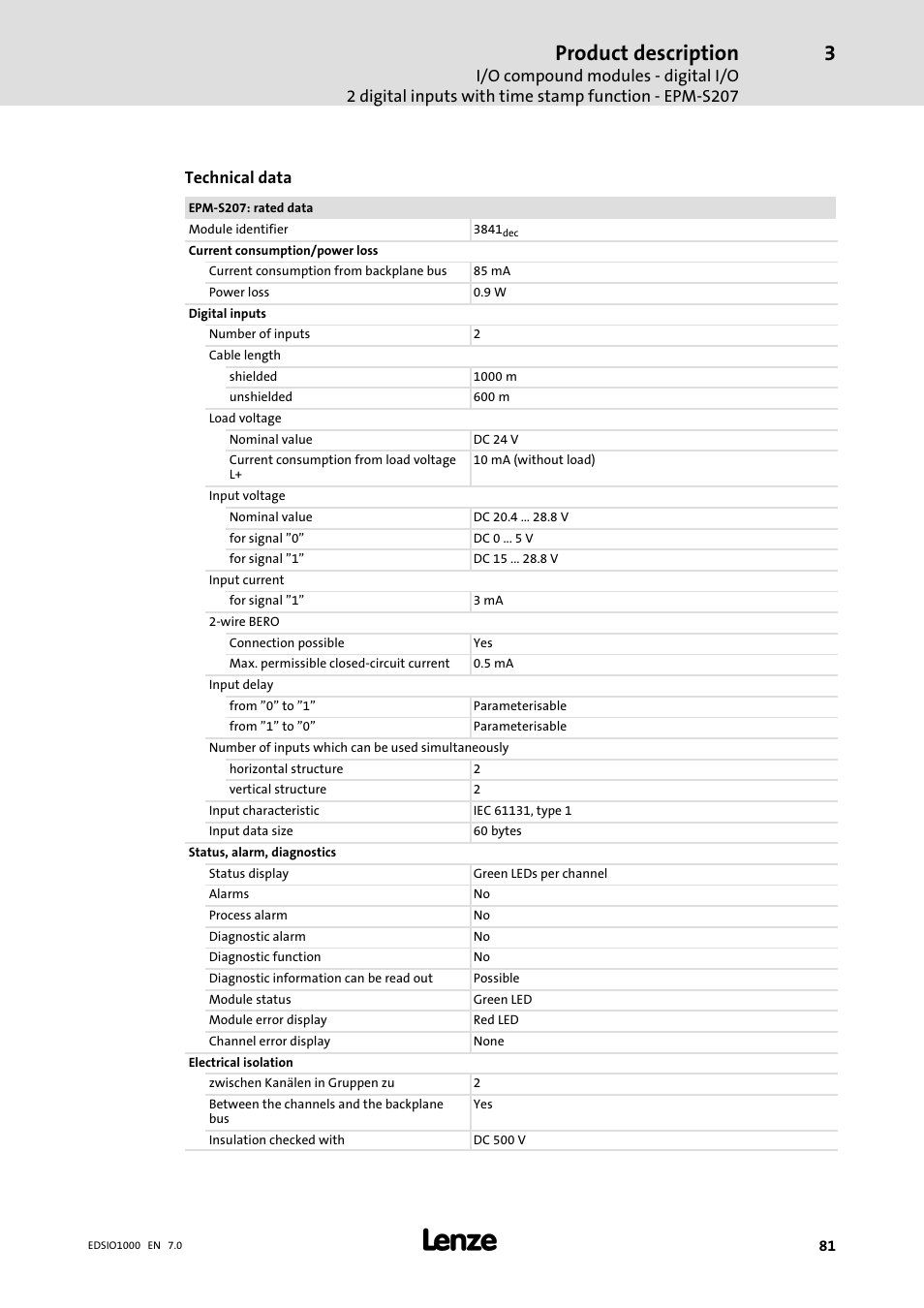 Product description, Technical data | Lenze I/O system 1000 System Manual User Manual | Page 81 / 744