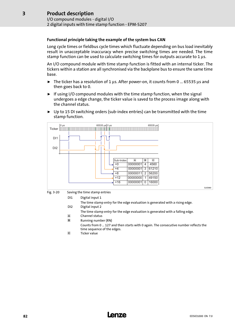 Product description | Lenze I/O system 1000 System Manual User Manual | Page 82 / 744