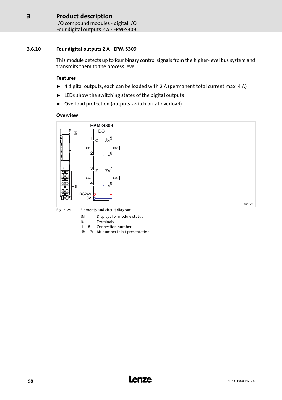 10 four digital outputs 2 a - epm-s309, Four digital outputs 2 a − epm−s309, Product description | Lenze I/O system 1000 System Manual User Manual | Page 98 / 744