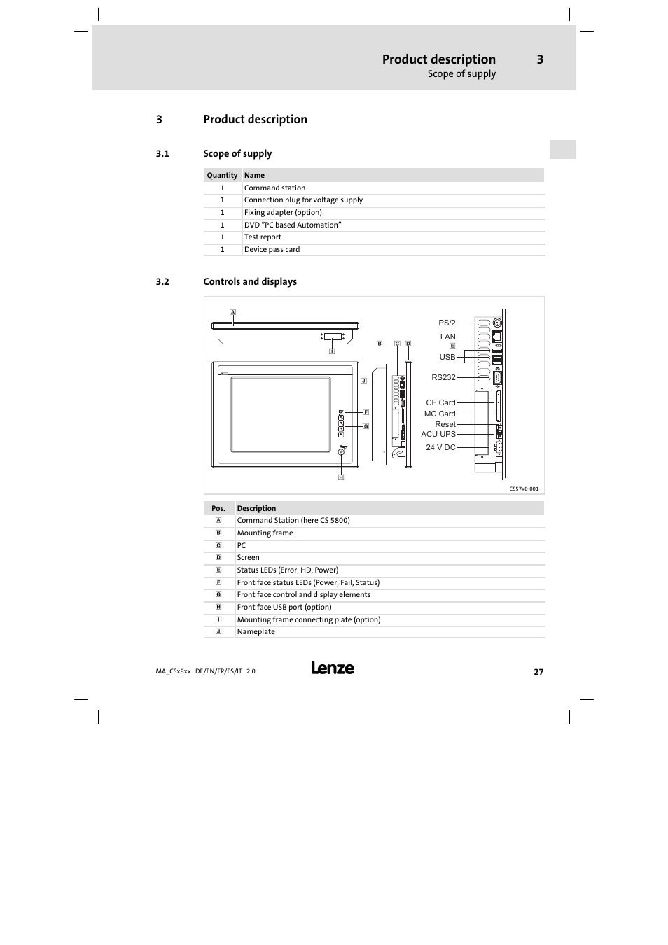 Product description, Scope of supply, Controls and displays | 3product description | Lenze CS9800 Mounting Instructions User Manual | Page 27 / 89