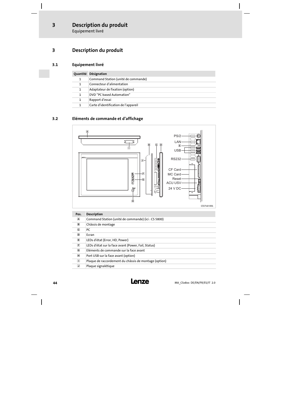 Description du produit, Equipement livré, Eléments de commande et d'affichage | Eléments de commande et d’affichage, 3description du produit | Lenze CS9800 Mounting Instructions User Manual | Page 44 / 89