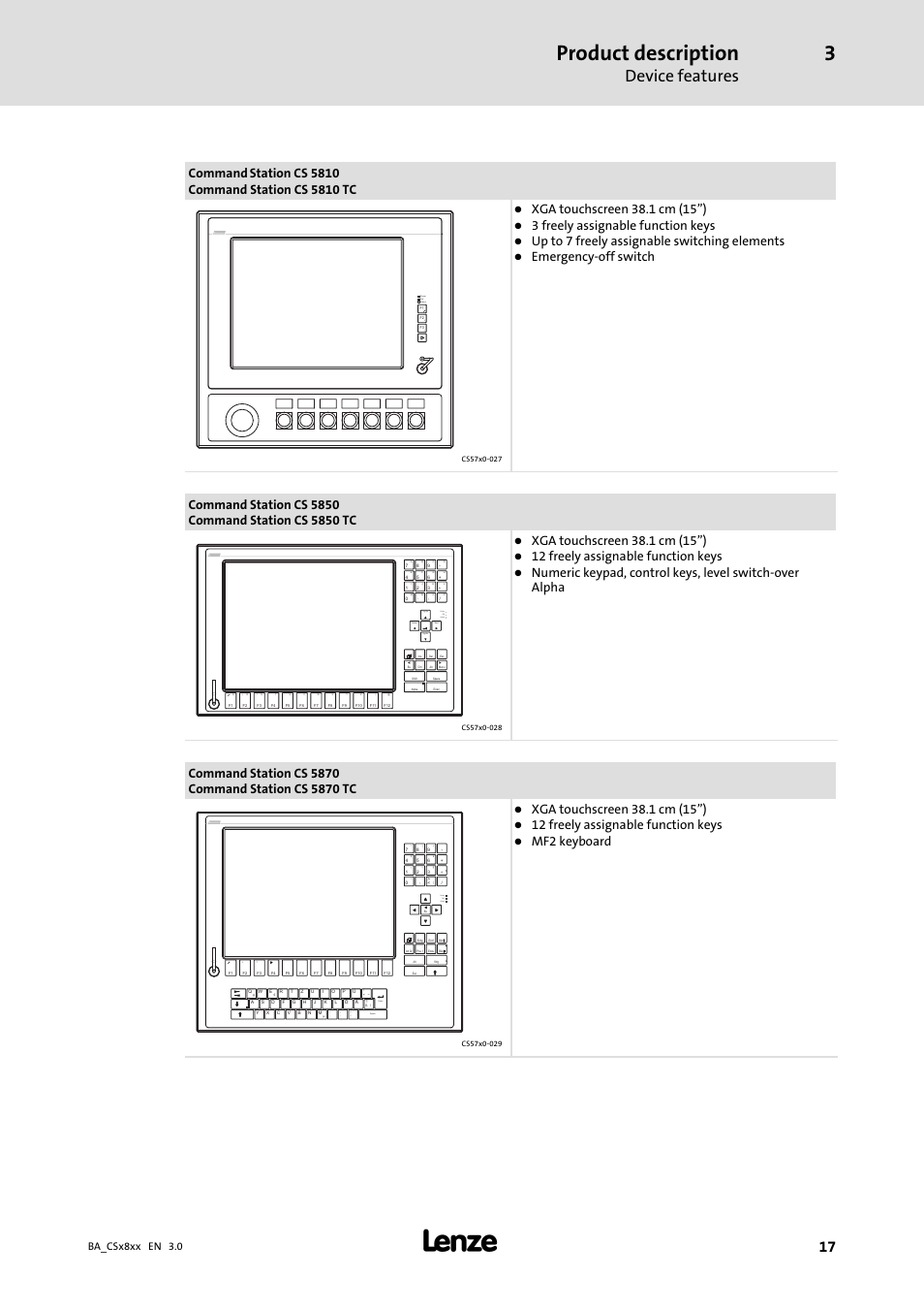 Product description, Device features, Status fail | Power, Home, Pg dn, Pg up end status power fail, Space enter, Fail status power, 3 freely assignable function keys | Lenze CS9800 Operating Instructions User Manual | Page 17 / 60