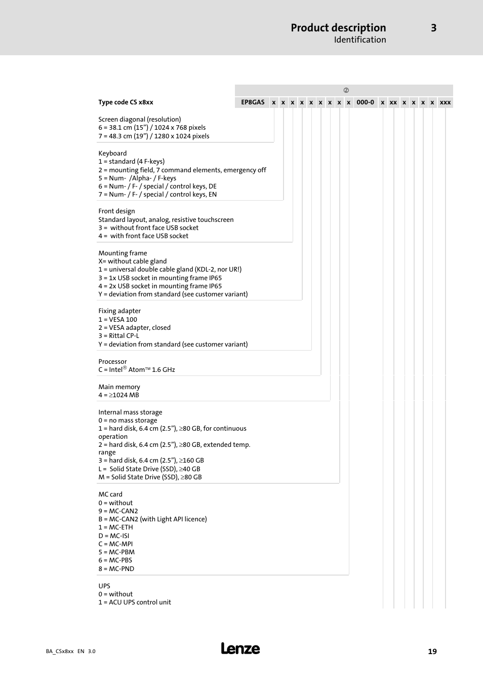 Product description | Lenze CS9800 Operating Instructions User Manual | Page 19 / 60