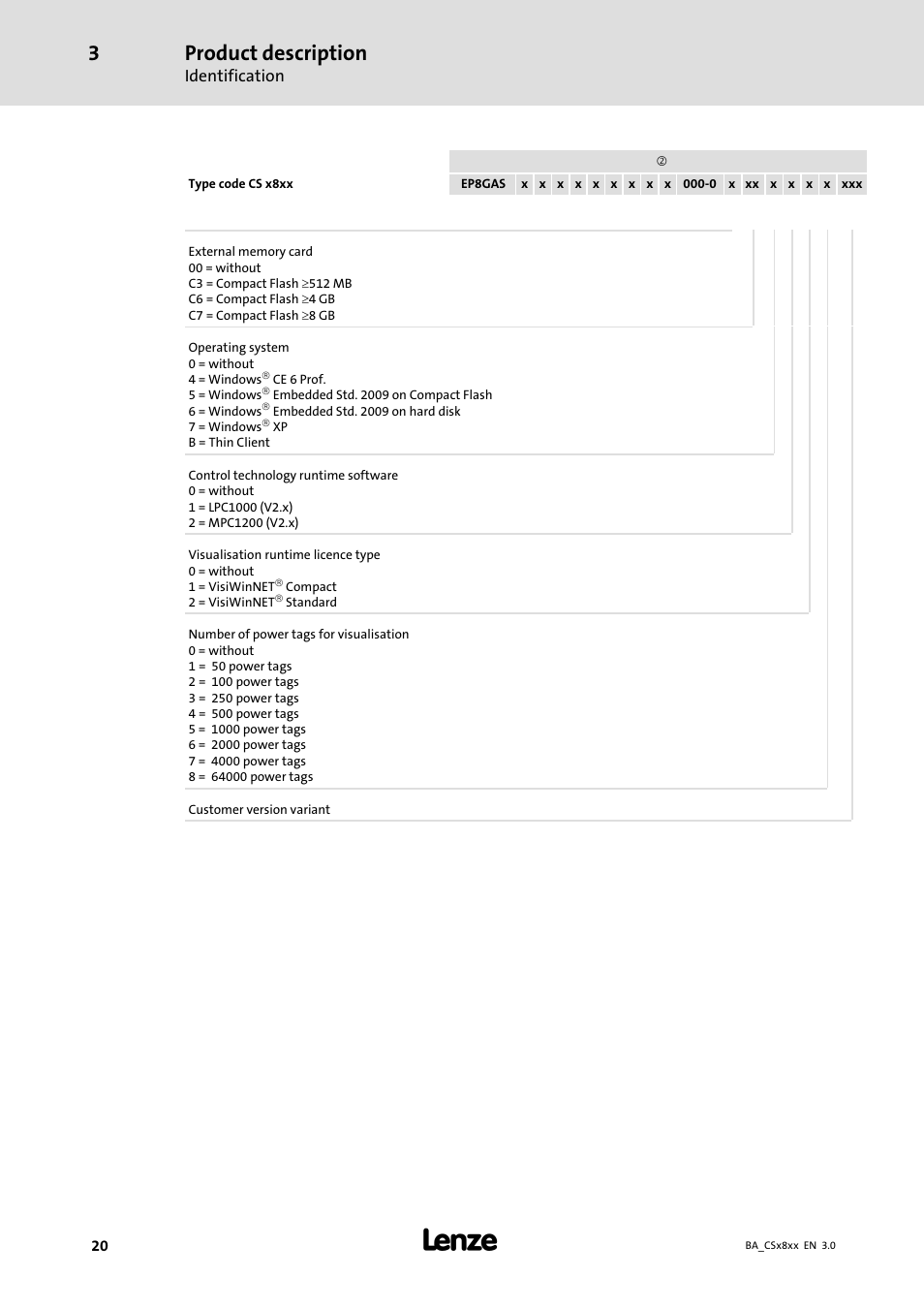 Product description | Lenze CS9800 Operating Instructions User Manual | Page 20 / 60