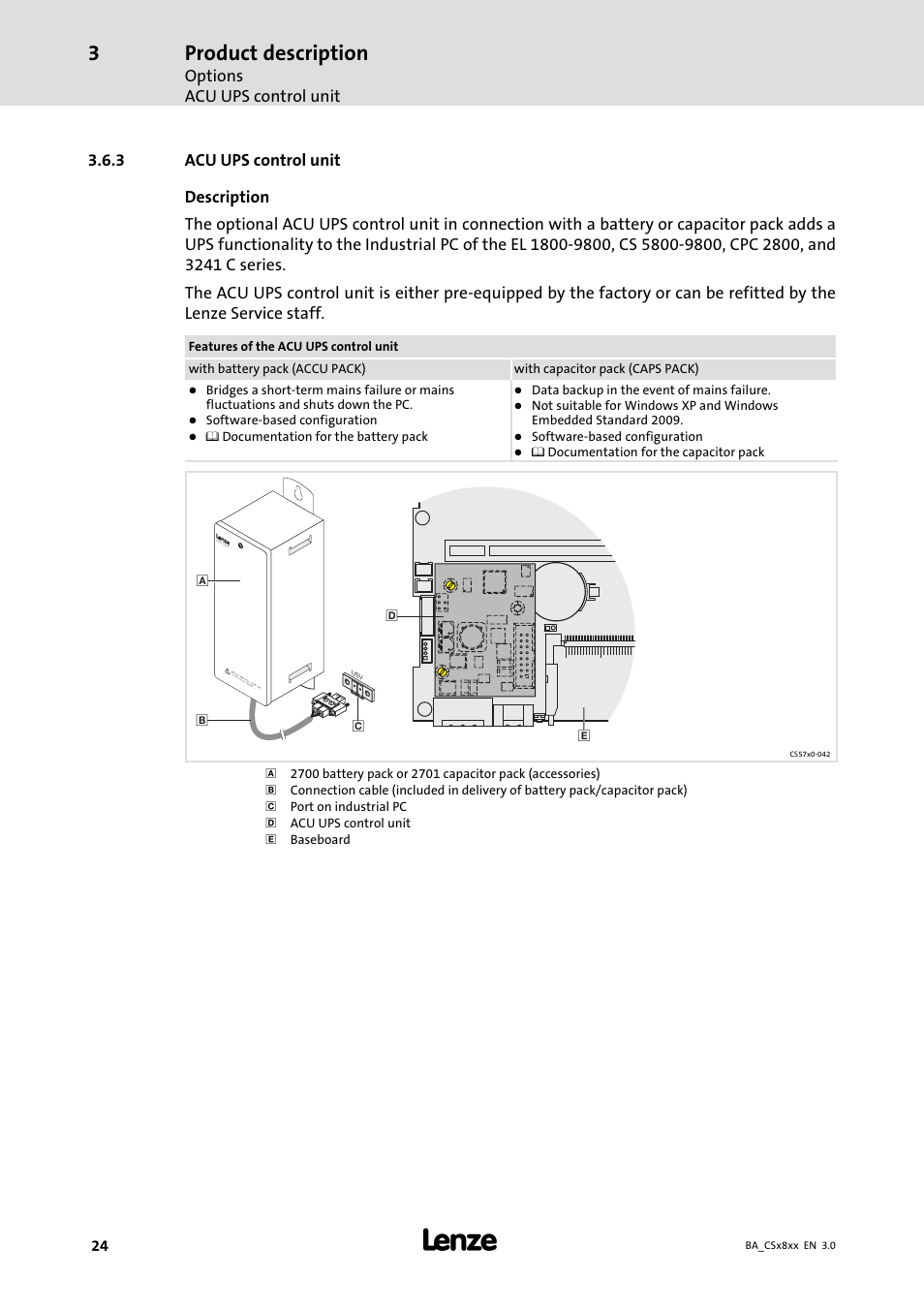 Acu ups control unit, Product description, Options acu ups control unit | Lenze CS9800 Operating Instructions User Manual | Page 24 / 60