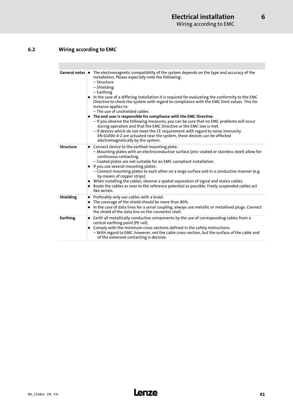 Wiring according to emc, Electrical installation | Lenze CS9800 Operating Instructions User Manual | Page 41 / 60