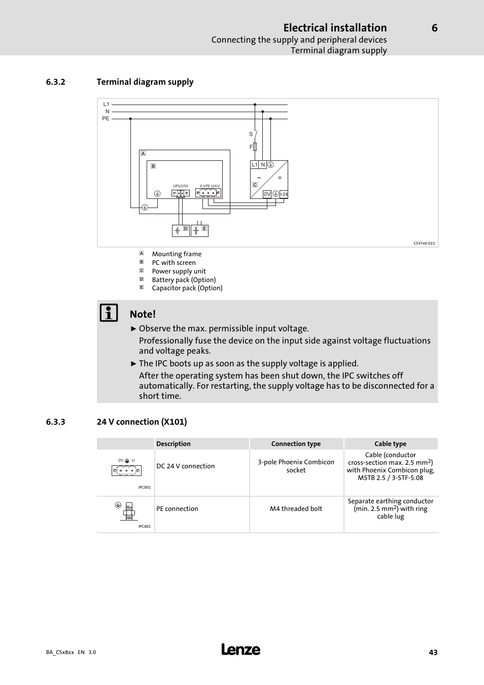 Terminal diagram supply, 24 v connection (x101), Electrical installation | Lenze CS9800 Operating Instructions User Manual | Page 43 / 60