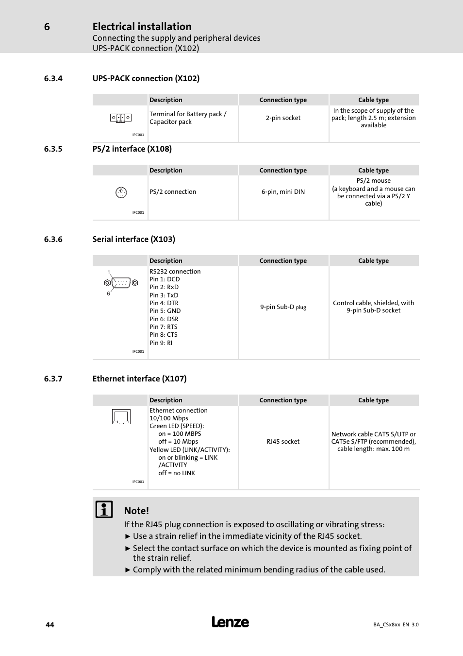 Ups-pack connection (x102), Ps/2 interface (x108), Serial interface (x103) | Ethernet interface (x107), Ups−pack connection (x102), Electrical installation | Lenze CS9800 Operating Instructions User Manual | Page 44 / 60