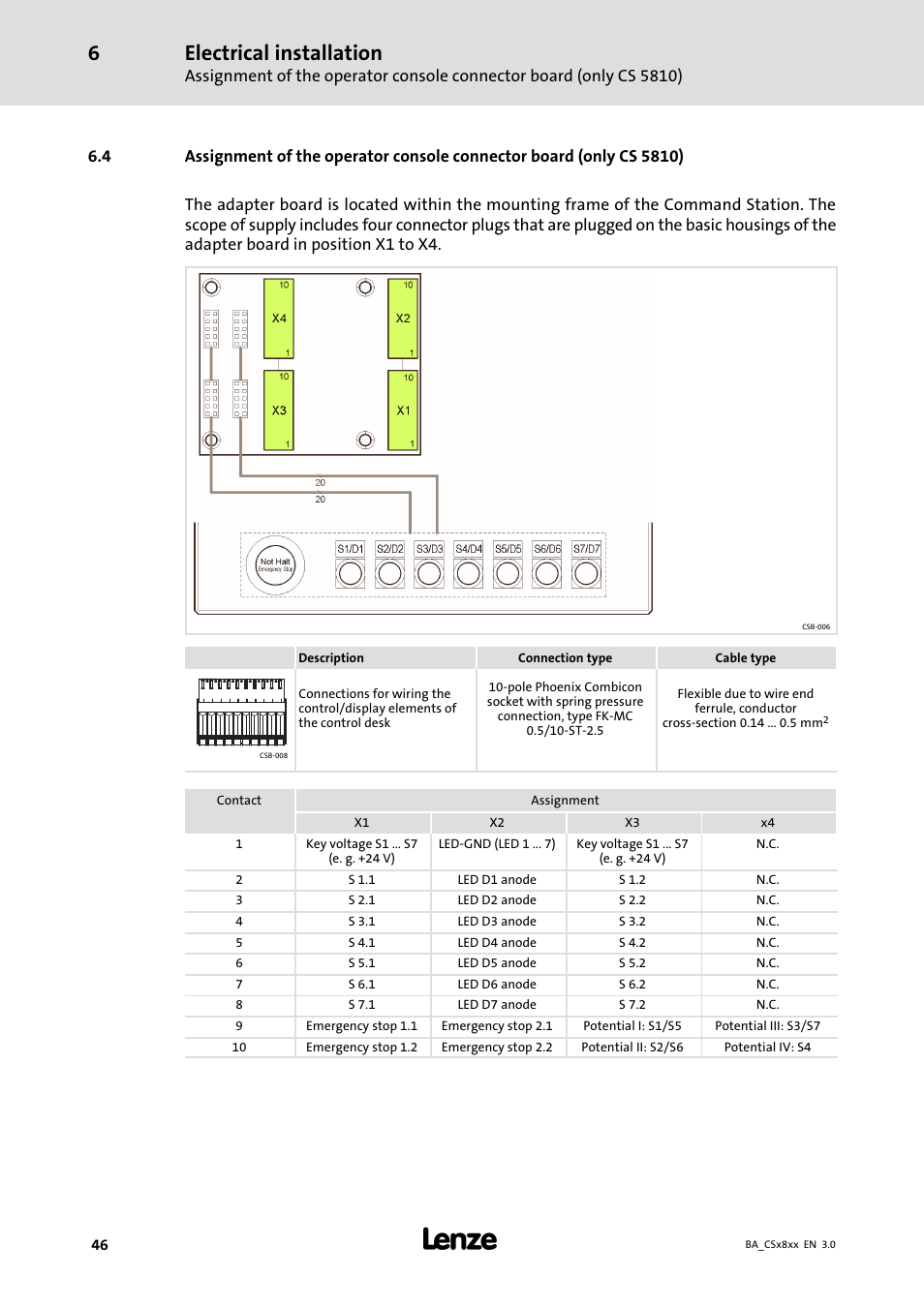 Electrical installation | Lenze CS9800 Operating Instructions User Manual | Page 46 / 60