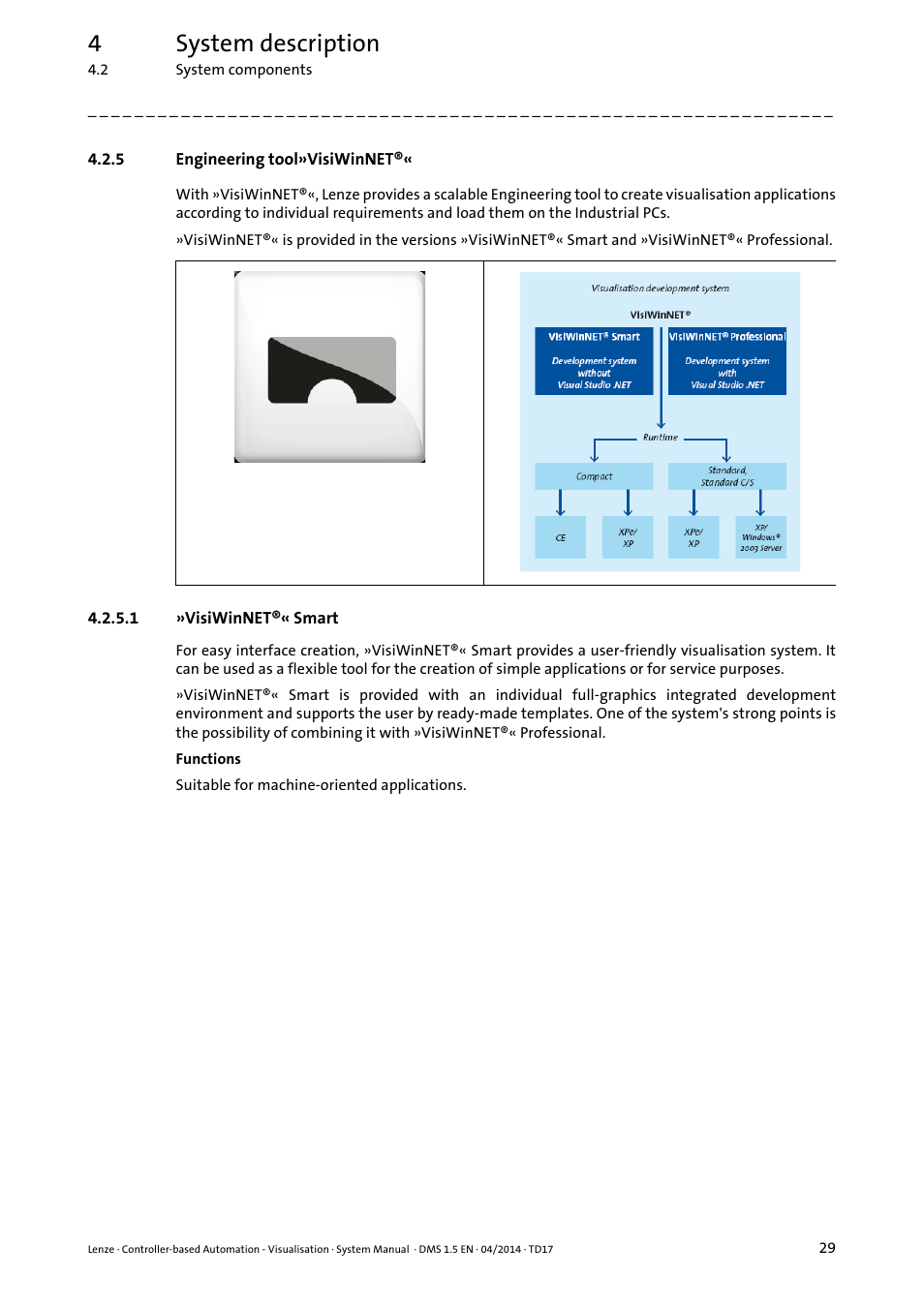 5 engineering tool»visiwinnet, 1 »visiwinnet®« smart, Engineering tool»visiwinnet | 4system description | Lenze Controller-based Automation User Manual | Page 29 / 63