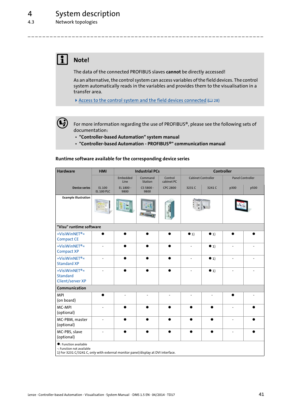 4system description | Lenze Controller-based Automation User Manual | Page 41 / 63