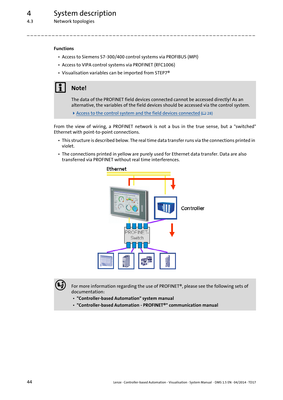 4system description | Lenze Controller-based Automation User Manual | Page 44 / 63