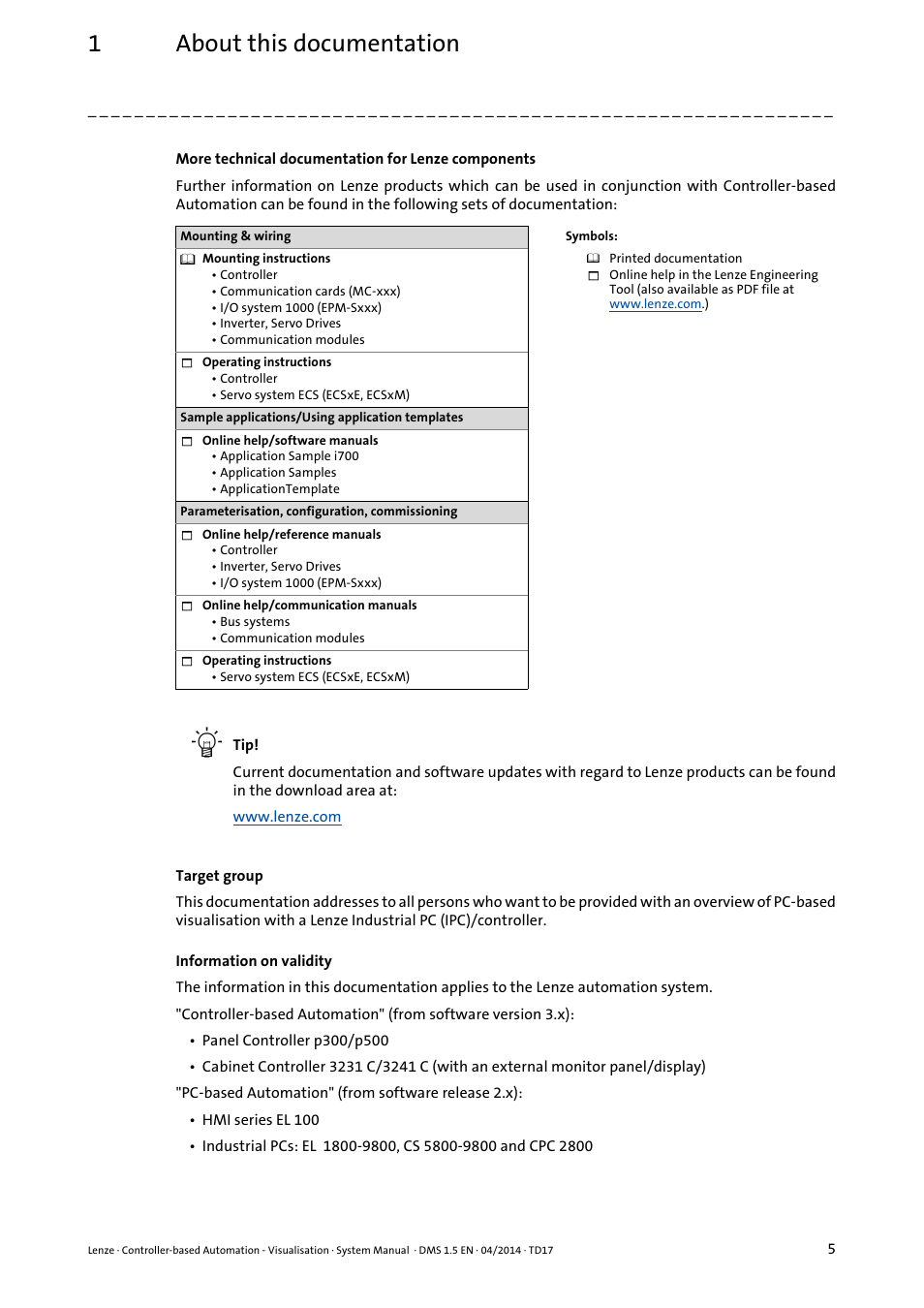 1about this documentation | Lenze Controller-based Automation User Manual | Page 5 / 63