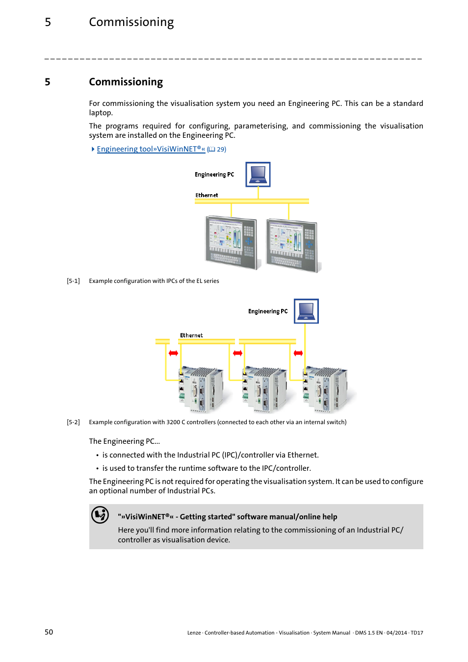 5 commissioning, Commissioning, 5commissioning | Lenze Controller-based Automation User Manual | Page 50 / 63