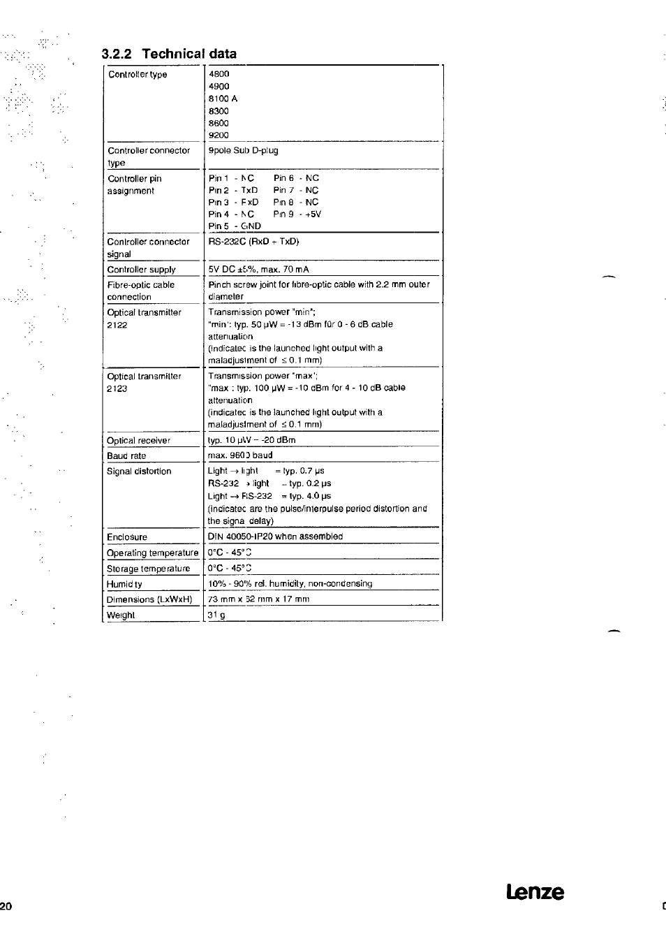 Lanze, 2 technical data | Lenze 2126IB LECOM-Li User Manual | Page 22 / 29