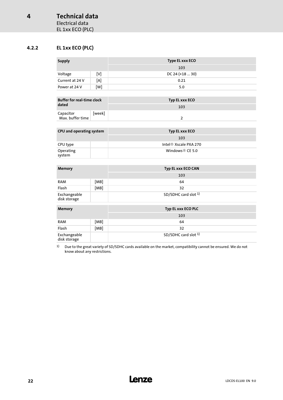 El 1xx eco (plc), Technical data | Lenze HMI for visualisation / with control technology User Manual | Page 22 / 96