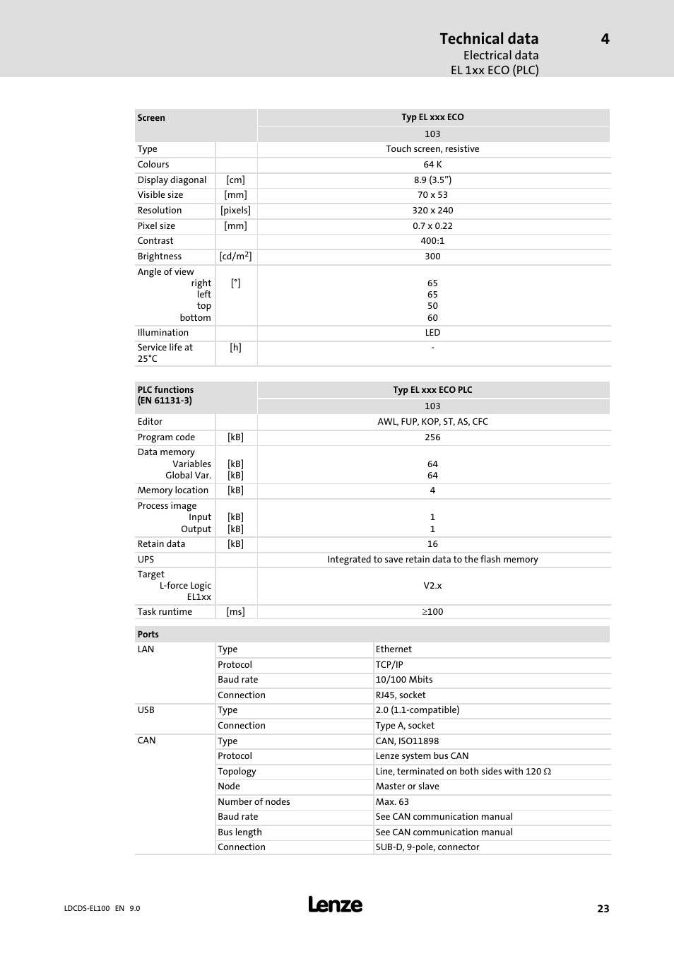 Technical data | Lenze HMI for visualisation / with control technology User Manual | Page 23 / 96