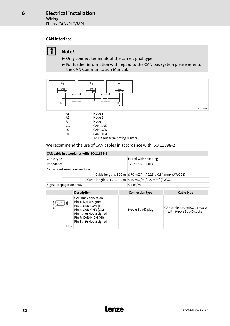 Electrical installation, Wiring el 1xx can/plc/mpi, Can interface | Only connect terminals of the same signal type | Lenze HMI for visualisation / with control technology User Manual | Page 32 / 96