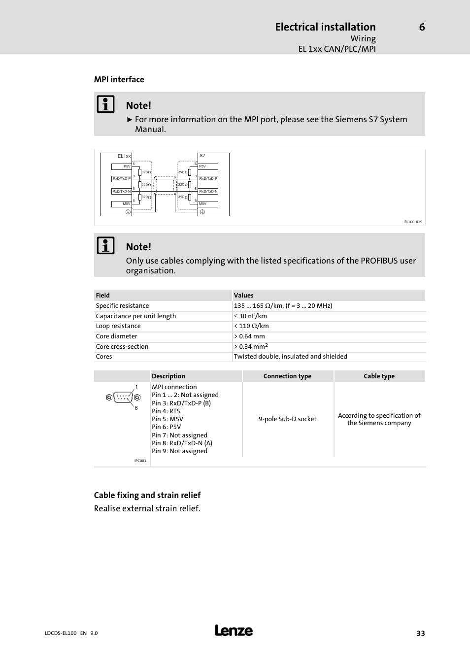 Electrical installation, Wiring el 1xx can/plc/mpi, Mpi interface | Lenze HMI for visualisation / with control technology User Manual | Page 33 / 96