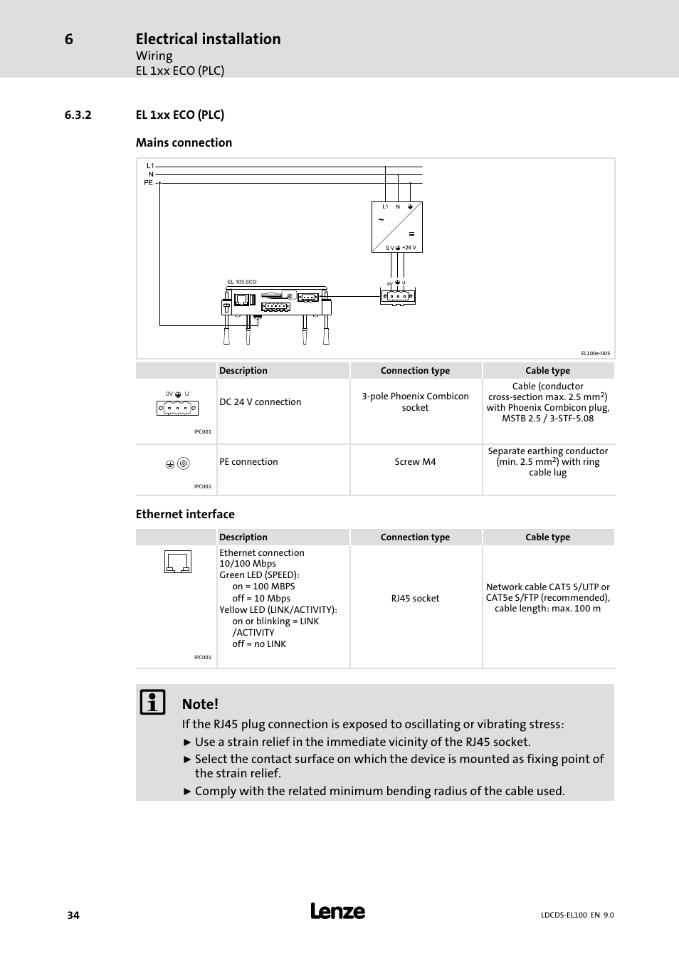 El 1xx eco (plc), Electrical installation | Lenze HMI for visualisation / with control technology User Manual | Page 34 / 96