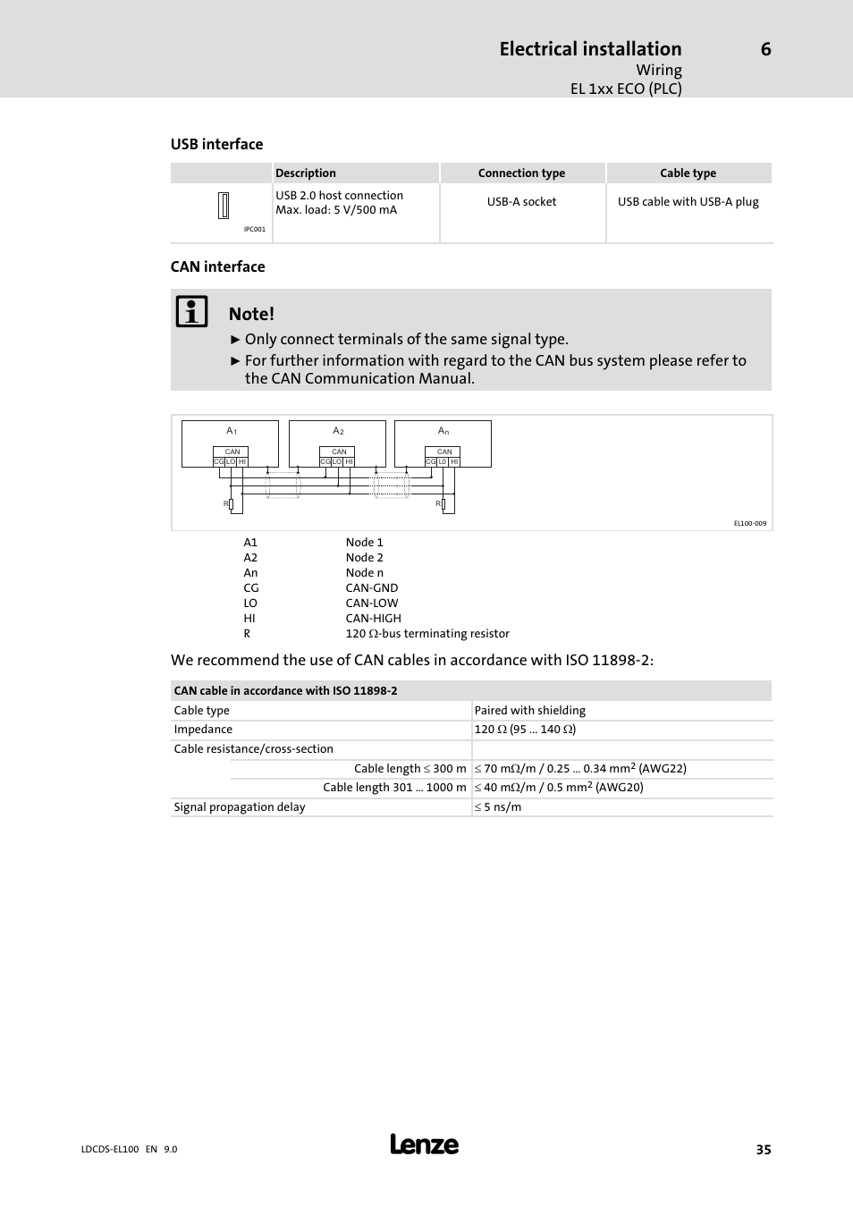 Electrical installation, Wiring el 1xx eco (plc), Usb interface | Can interface, Only connect terminals of the same signal type | Lenze HMI for visualisation / with control technology User Manual | Page 35 / 96