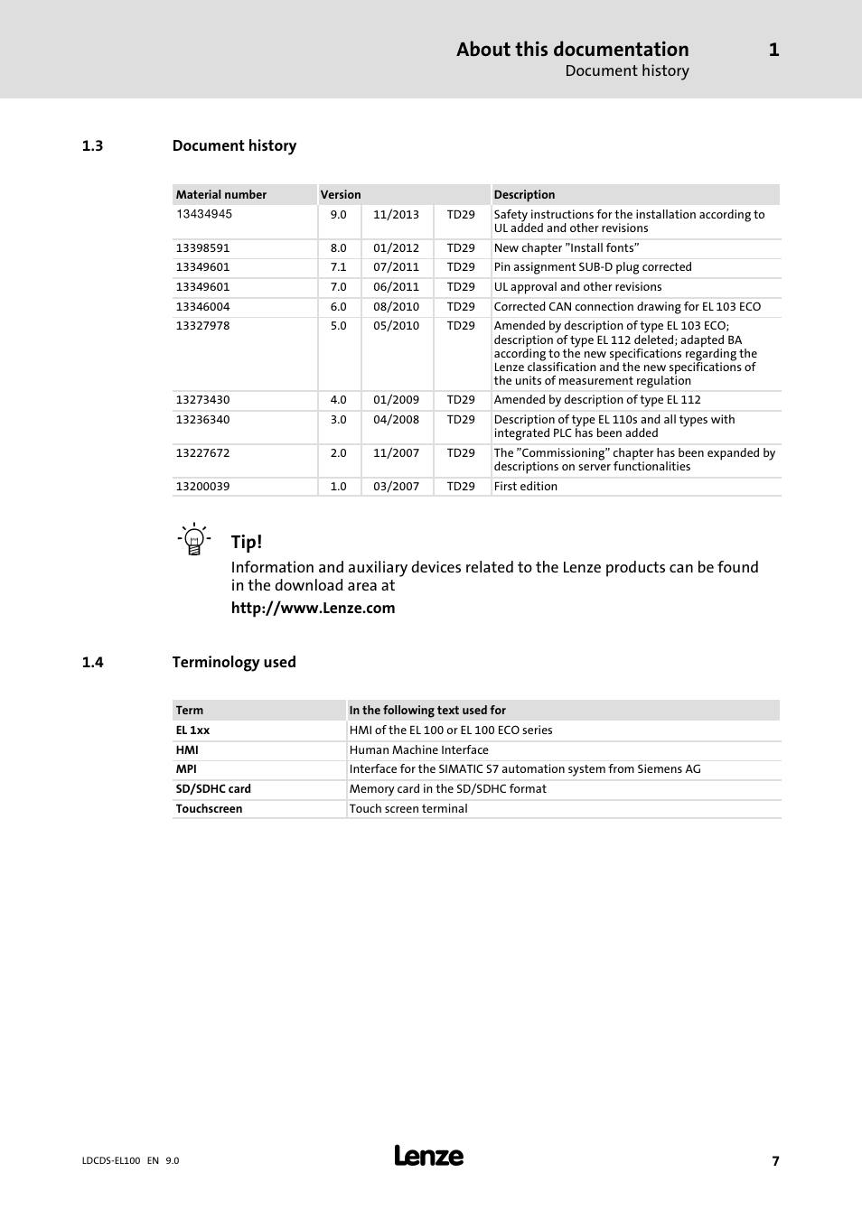 Document history, Terminology used, About this documentation | Lenze HMI for visualisation / with control technology User Manual | Page 7 / 96